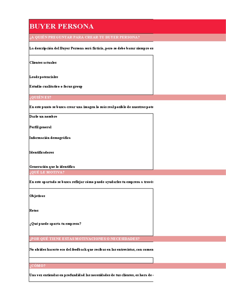 Plantilla para Crear Buyer Persona | PDF