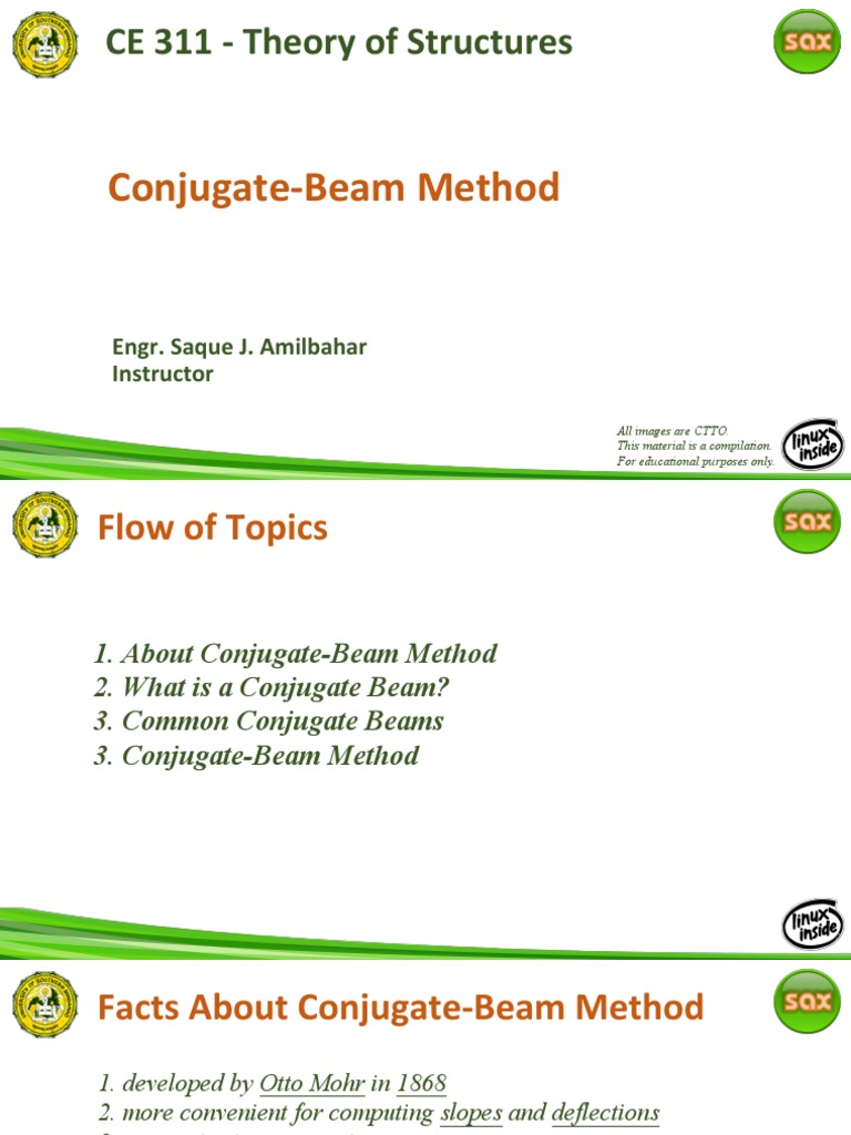 Conjugate Beam Method Explained | PDF | Beam (Structure) | Bending