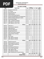 Sinhaniya Level1 1-BCA