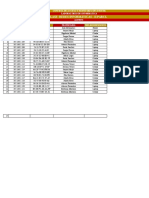 Control de Acceso y Monitoreo de Router