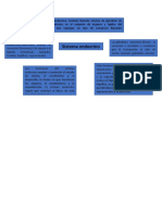 Sistema Endocrino