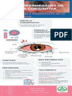 Enfermedades de La Conjuntiva