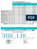 Leger 4B-2022-2023