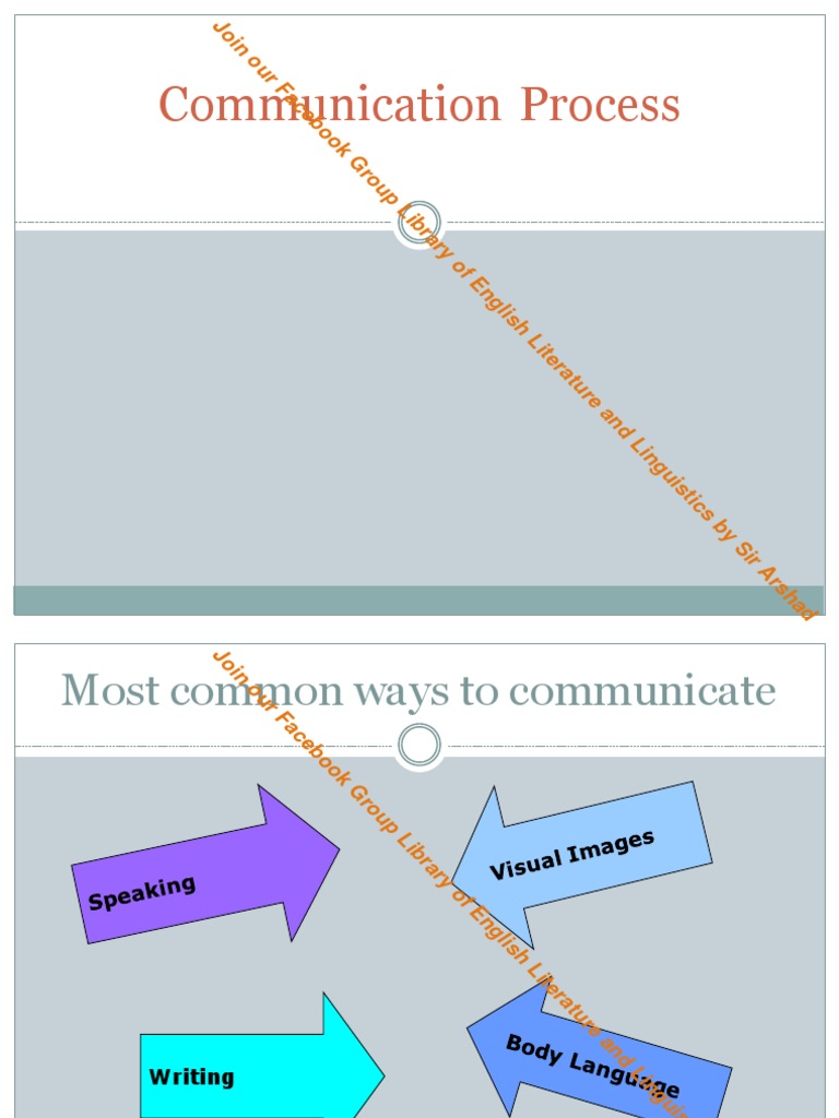 1 Communication Process | PDF