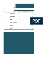 Data de Equipos - Myser S.A.