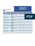 Cronograma Anual de Capacitaciones