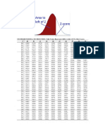 Formulas 1 P