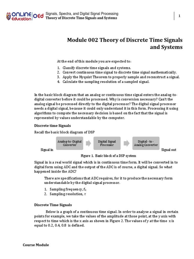 W2 Lesson 2 Theory of DiscreteTime Signals and Systems Module