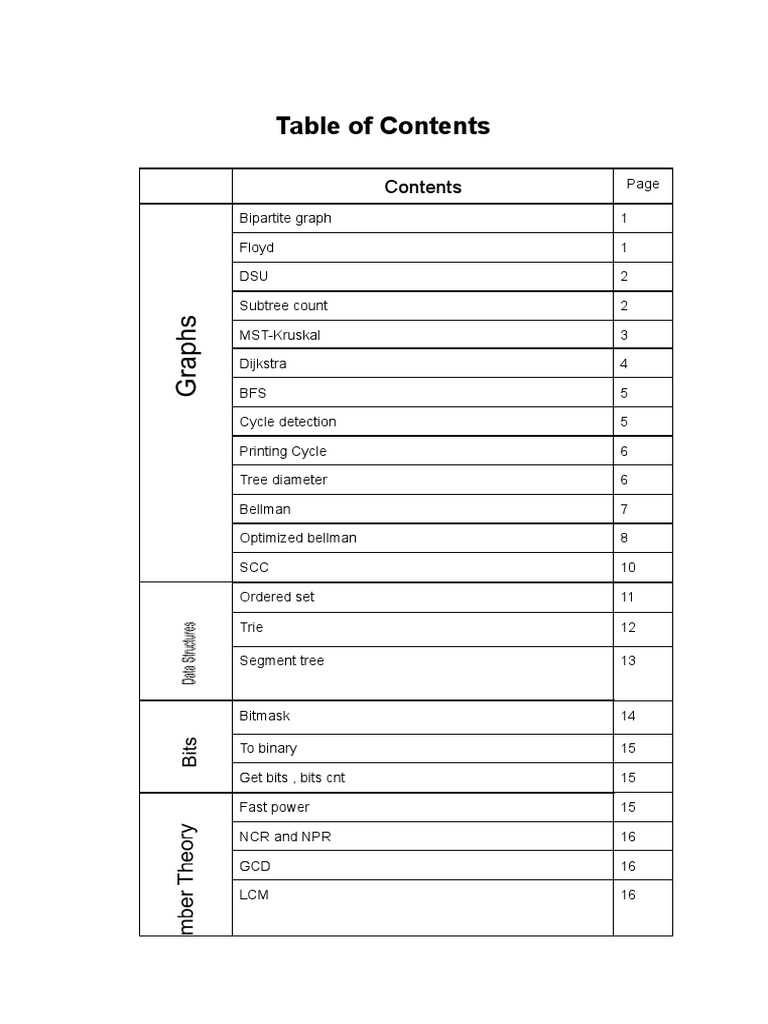 Refrence Edited2 | PDF | Teaching Methods & Materials