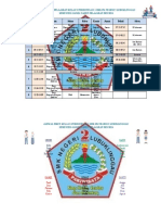 Jadwal Pelajaran Kelas X Perhotelan 5