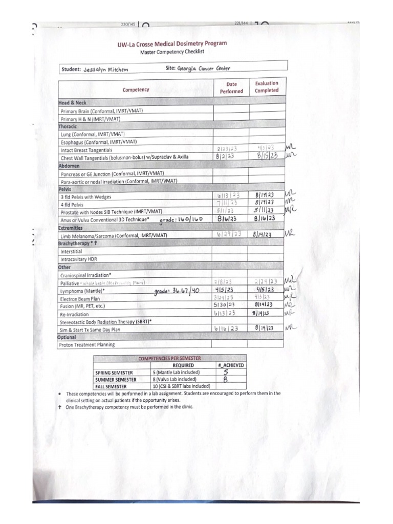 uwla crosse medical dosimetry program PDF
