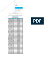 Reporte Código ID BBVA 12.07.23