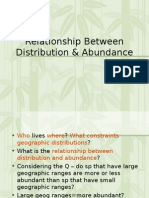 Lec 11-Relationship Betw Distribution and Abundance