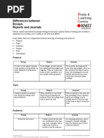 Download Differences Between EssayReportJournal by Dwi Astuti SN66539838 doc pdf