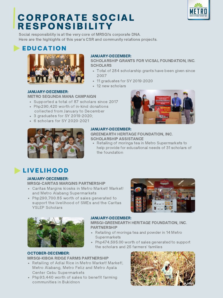 MRSGI's CSR and Community Impact | PDF | Corporate Social Responsibility