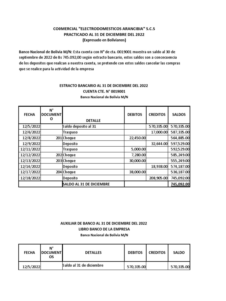 Extracto Bancario | PDF | Negocios, image size:768x1024