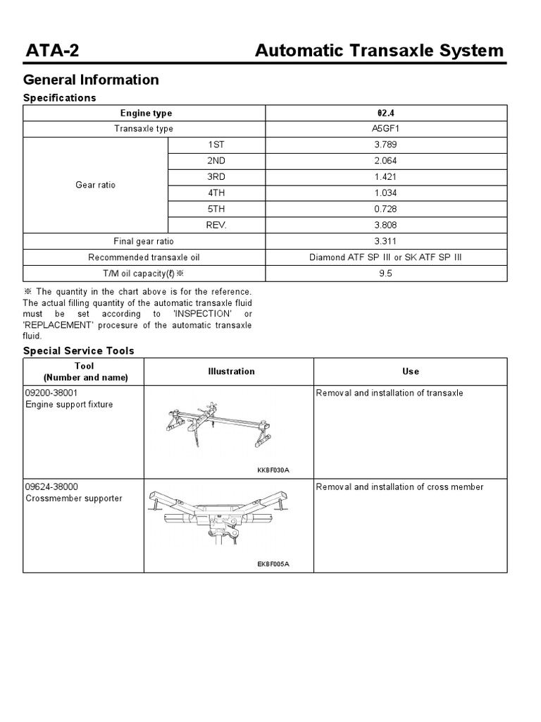 AG 051 SHARED BY 1F5U HQL1 intelligence overview