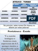 Lição 1 O livro de Êxodo