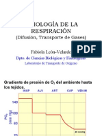 MED Transp Gases