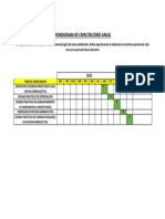 Cronograma de Capacitaciones Anual