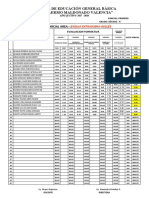 Ingles Tercer Parcial