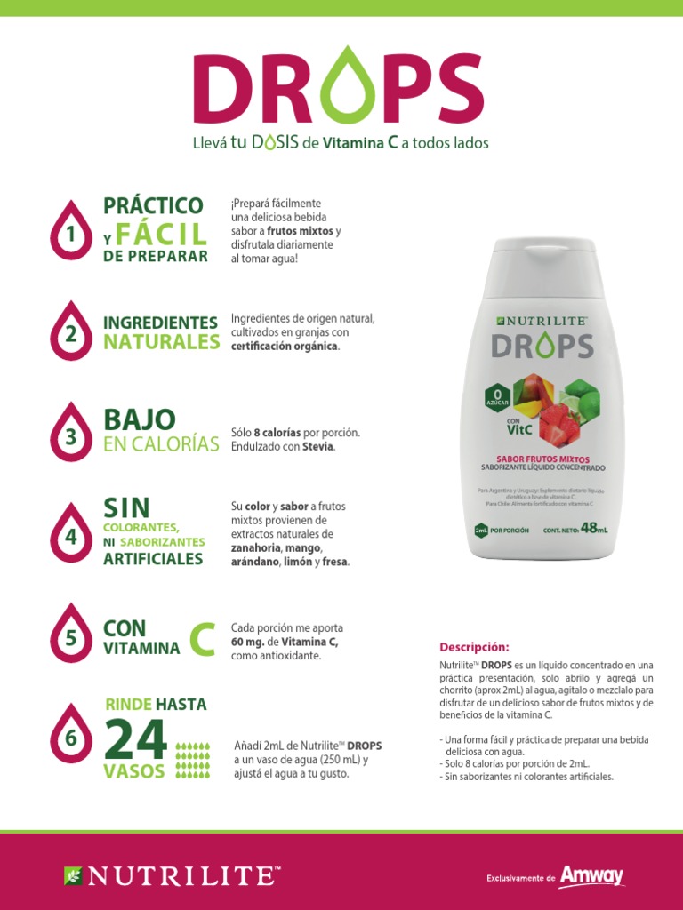 Infografia Drops | PDF | Salud y bienestar