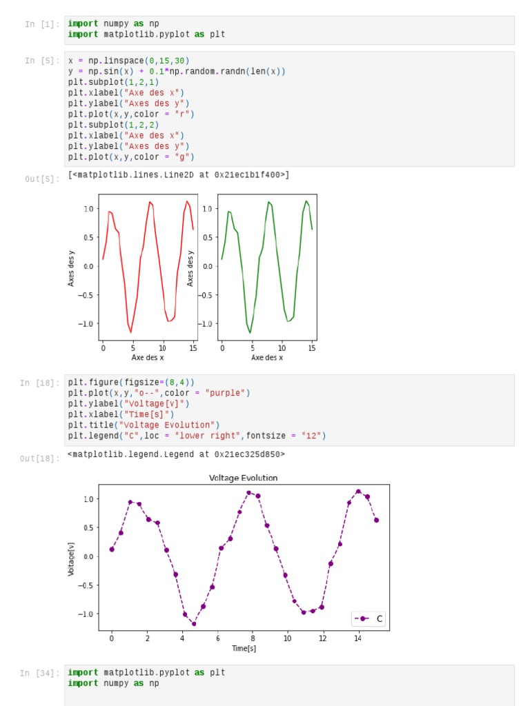 Matplotlib | PDF