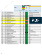 Lista de Restricciones