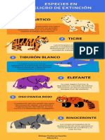 Infografía Especies en Peligro de Extinción Ilustrado Amarillo y Azul (Tamaño Original)