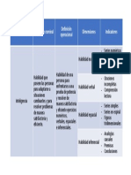 Ejemplo de Operacionalización de La Variable