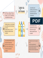 Leyes de Los Gases