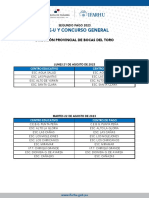 Dirección Provincical de Bocas Del Toro