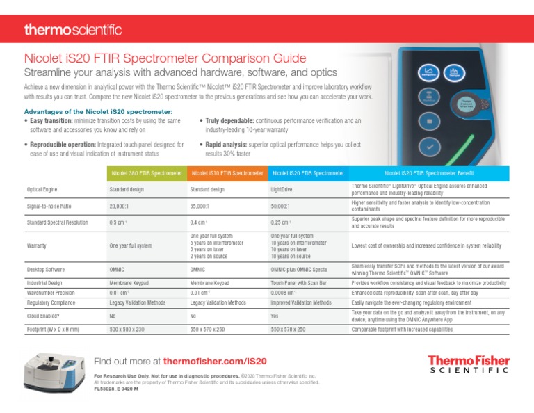 FL53028 Is20 Comparison Guide | PDF | Reliability Engineering ...