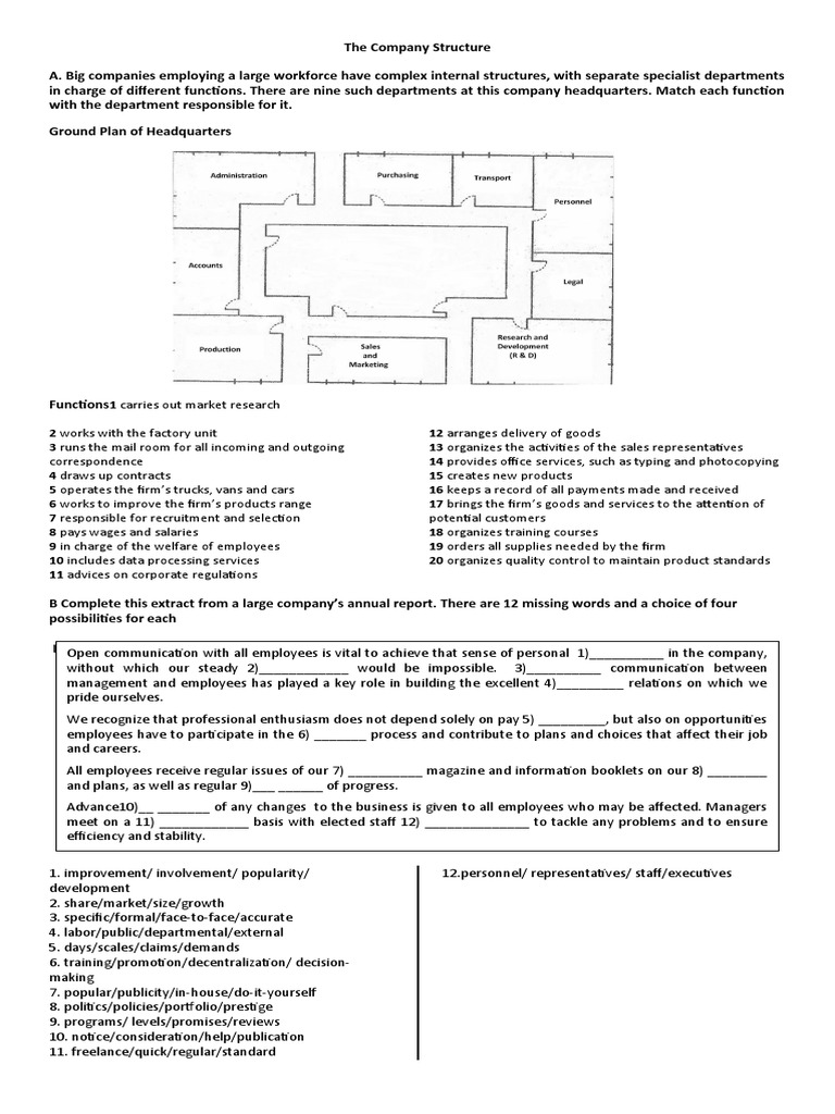 Company Departments and Functions Overview | PDF | Career & Growth ...