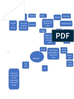 Mapa de Baes de Enefermeria