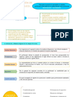 DIAPOS CONTABILIDAD