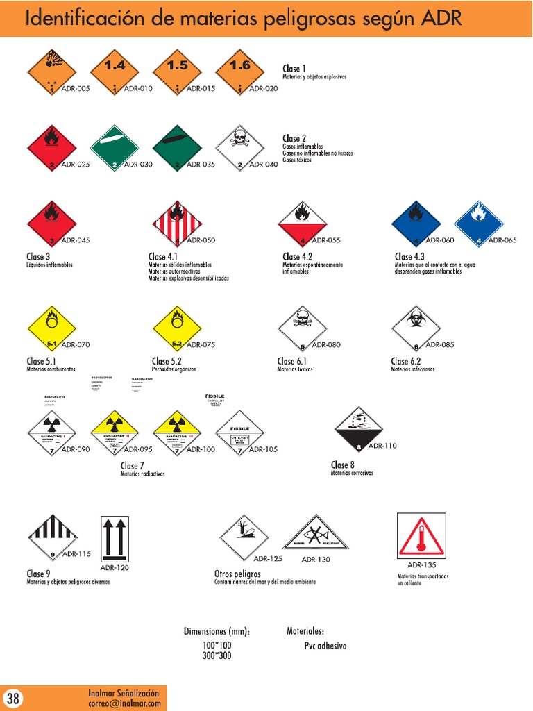 Radioactive Material Safety Guide | PDF | Technology & Engineering