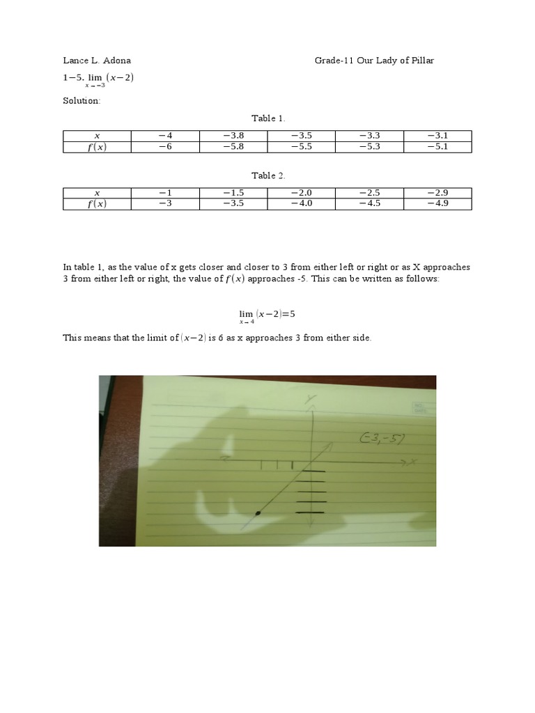 Basic Calculus Prelim Exam | PDF
