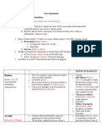 Torts Quicksheet