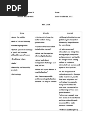 KWL chart