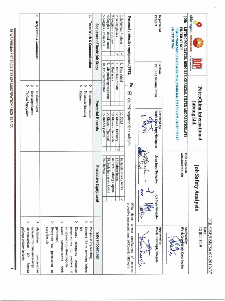 Jsa No. 037 Lifting Glycol Reboiler, Charcoal Filter and Particulate