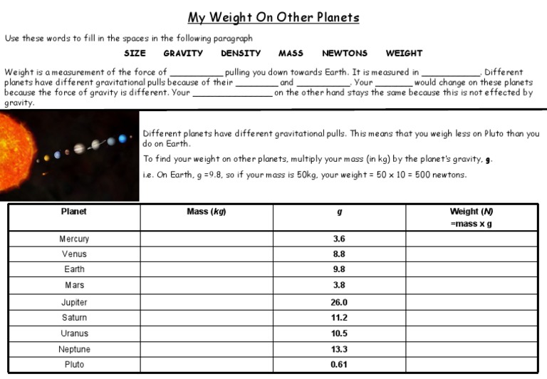 My Weight on Other Planets