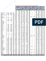 2023 Hamilton County Tentative Market Values