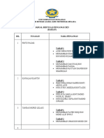 Dokumen - Tips - Jadual Bertugas Pengawas Harian