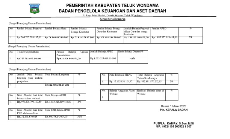 Kertas Kerja Bkad Pdf