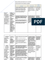 Cuadro de Estrategias