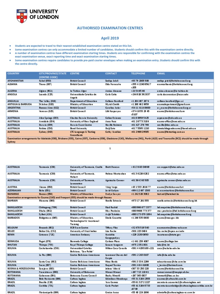 global-examination-centres-list-pdf