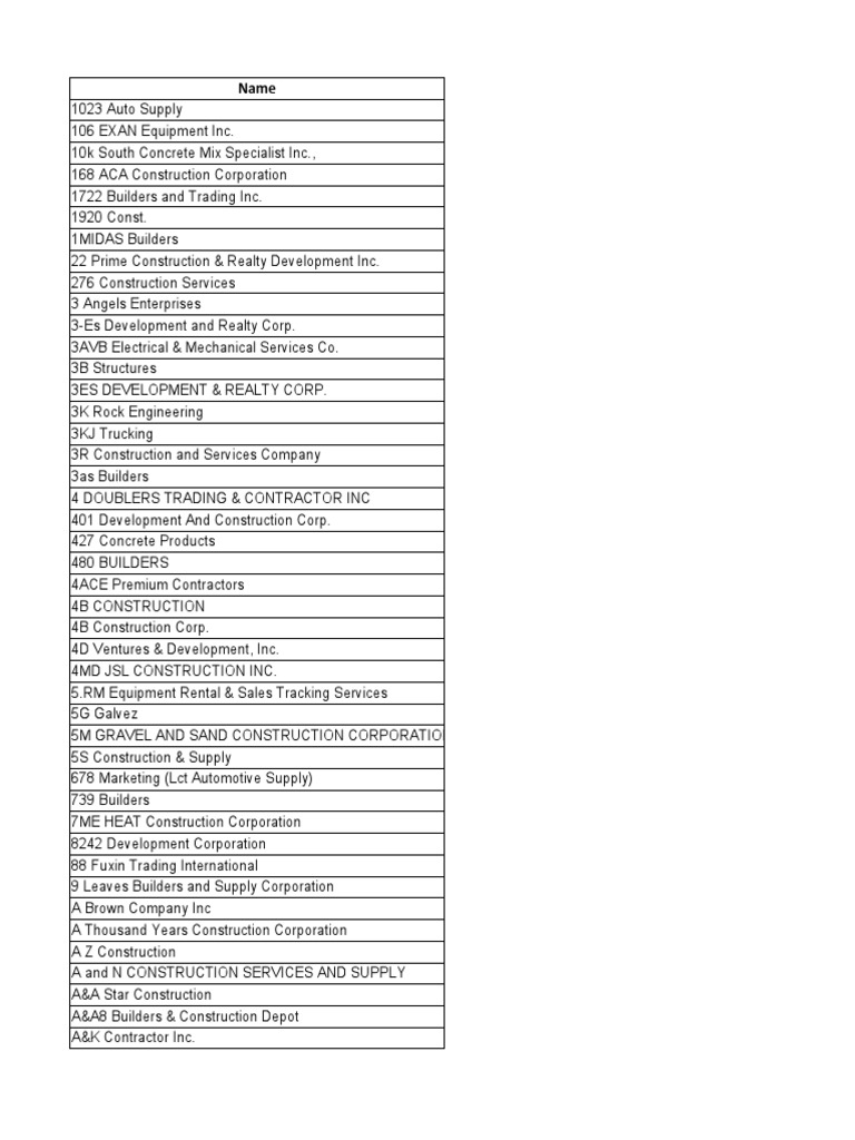 Open account details pdf