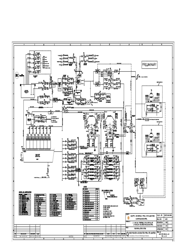 GEPLPP01HIQ4025W08 R0 P&ID FOR WATER SYSTEMModel PDF