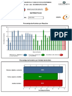 2oa 1informe Uni Analisis Mat